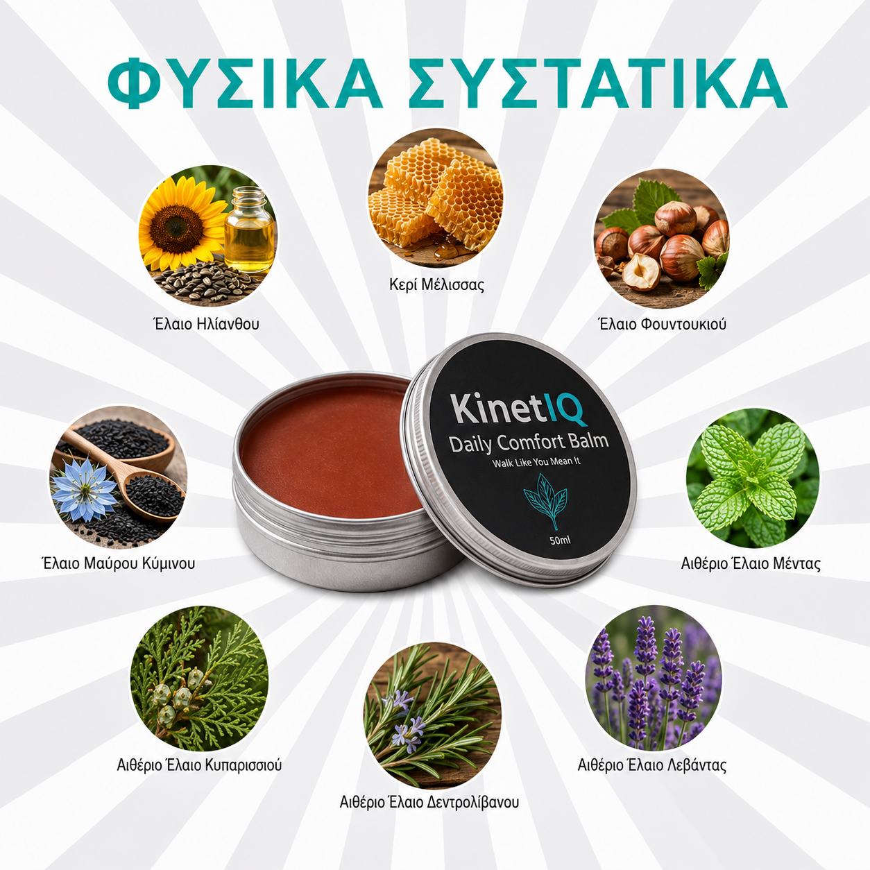 KinetIQ - Βάλσαμο Ανακούφισης για Πρήξιμο & Πόνο